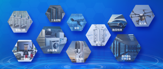 大普技術(shù) 智能技術(shù)領(lǐng)域的技術(shù)開發(fā)與應(yīng)用前景