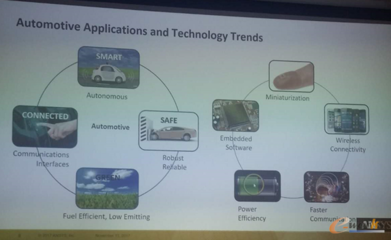 2017秋季美國智能制造與物聯網應用考察圓滿閉幕，開啟智能技術領域新篇章