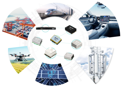 開啟時(shí)空智能領(lǐng)域合作新序幕 大普技術(shù)與千尋位置簽署戰(zhàn)略合作協(xié)議